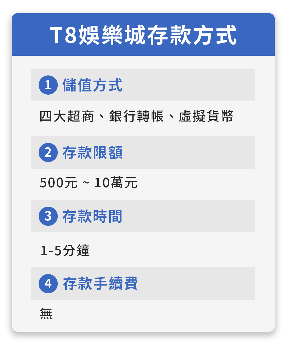 T8娛樂城,T8娛樂,T8,娛樂城,T8娛樂城推薦,T8娛樂城存款