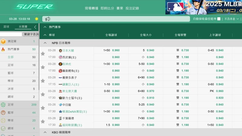 SUPER體育,體育投注,運彩投注,SUPER體育投注玩法