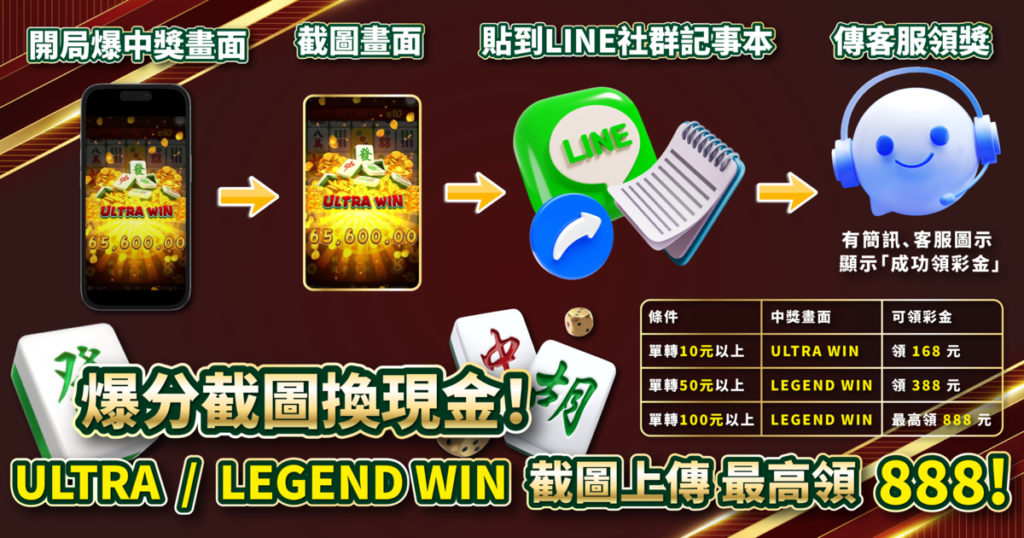 麻將發了,RSG電子,老虎機攻略,T8娛樂城