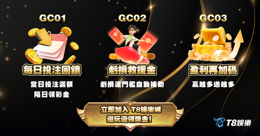 炸金花,炸金花規則,炸金花玩法,T8娛樂城