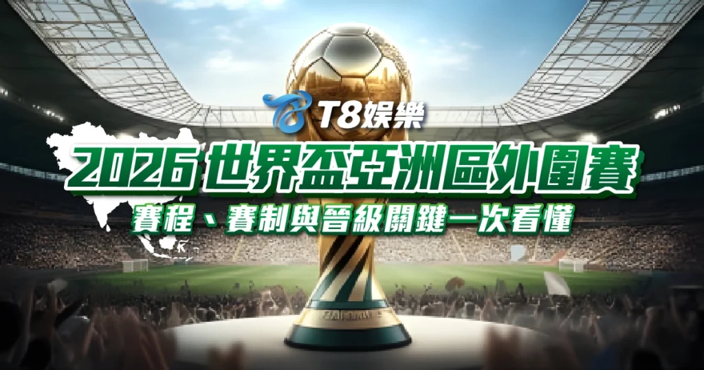 2026 世界盃亞洲區外圍賽, 世界盃亞洲區資格賽, 世界盃外圍賽賽程, 世界盃外圍賽賽制, 世界盃直播線上看