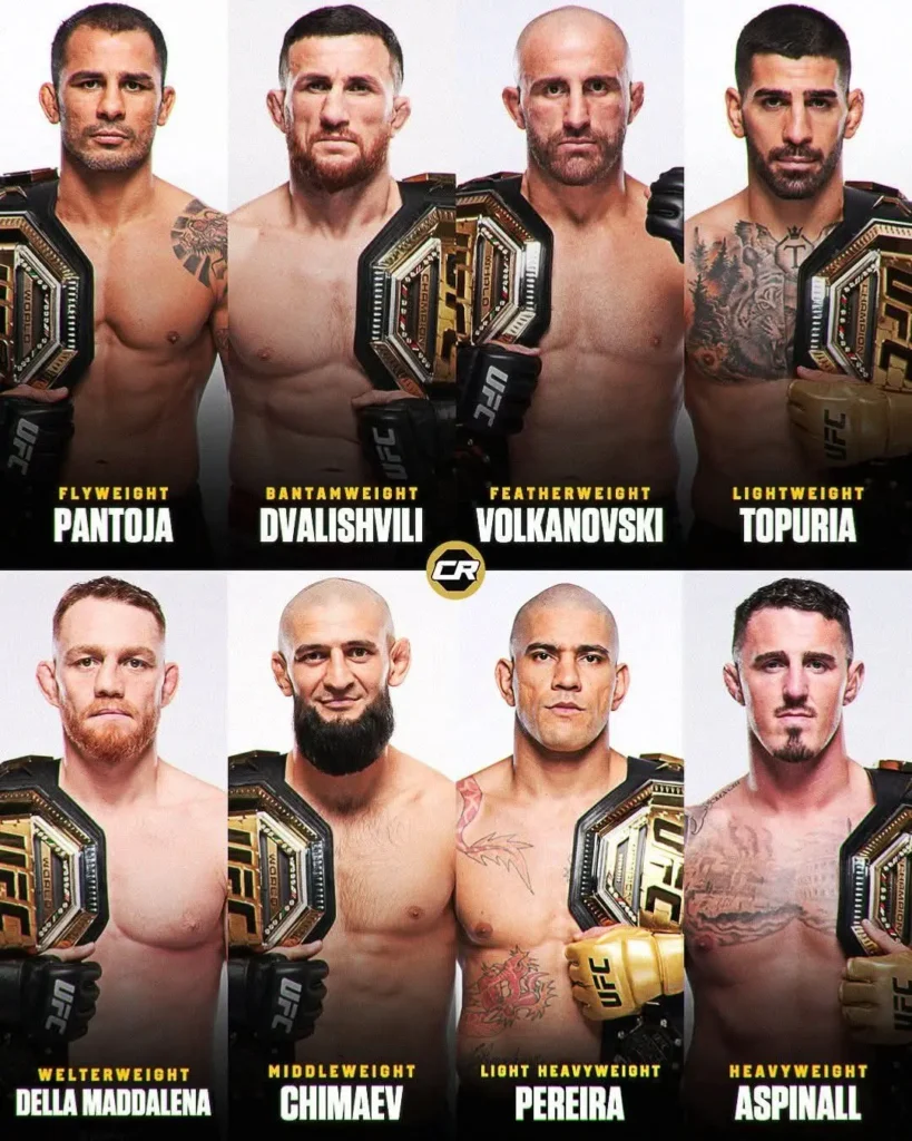 UFC,UFC賽程,UFC運彩,UFC排名,UFC是什麼