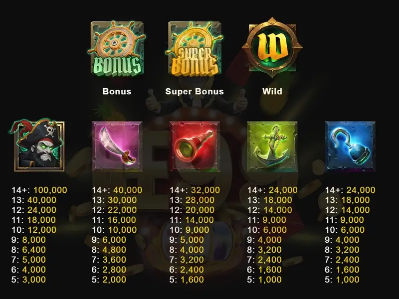 亡靈秘寶, QT電子, 老虎機, 電子遊戲, T8娛樂城