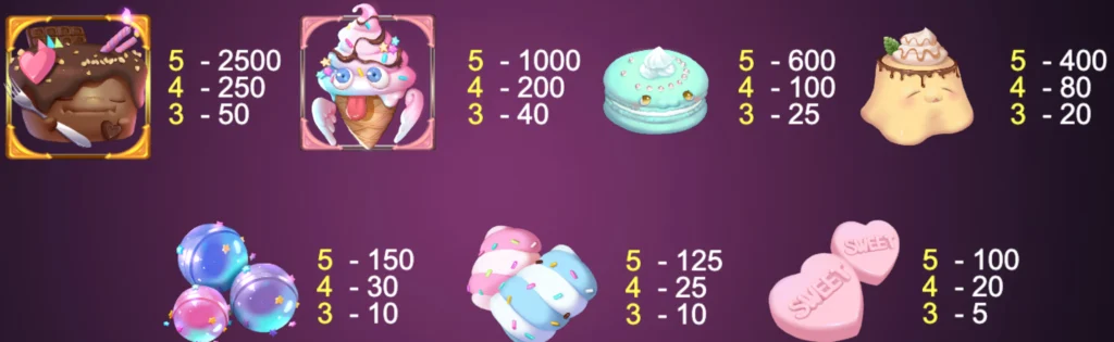 BT電子, 糖果屋, 老虎機, BT電子試玩, T8娛樂城