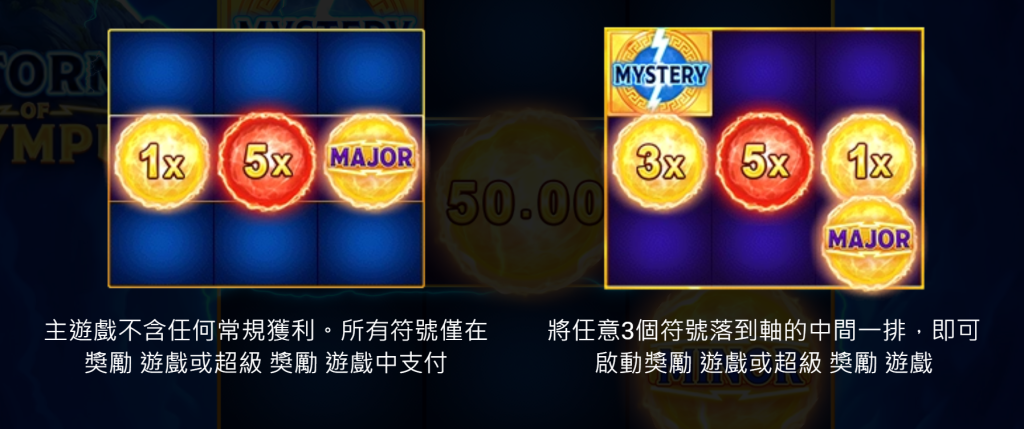 BNG電子, 奧林帕斯風暴, 老虎機, BNG電子試玩, T8娛樂城