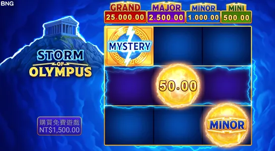 BNG電子, 奧林帕斯風暴, 老虎機, BNG電子試玩, T8娛樂城