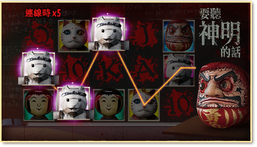 要聽神明的話, 老虎機, CG電子, T8娛樂城, 要聽神明的話老虎機