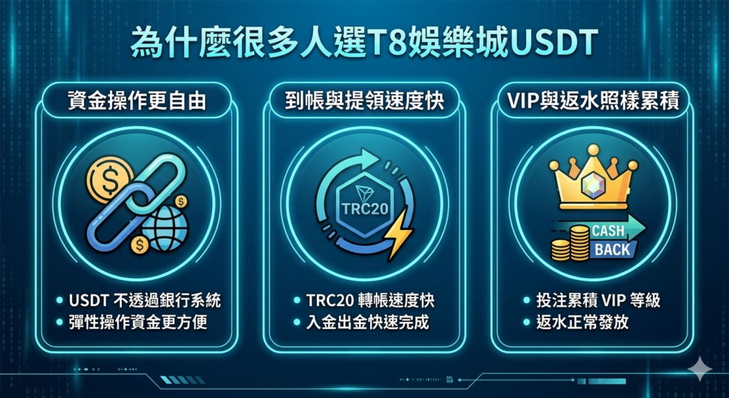 T8娛樂城USDT, USDT娛樂城, 哪間娛樂城可以用USDT儲值, USDT儲值優惠, T8娛樂城
