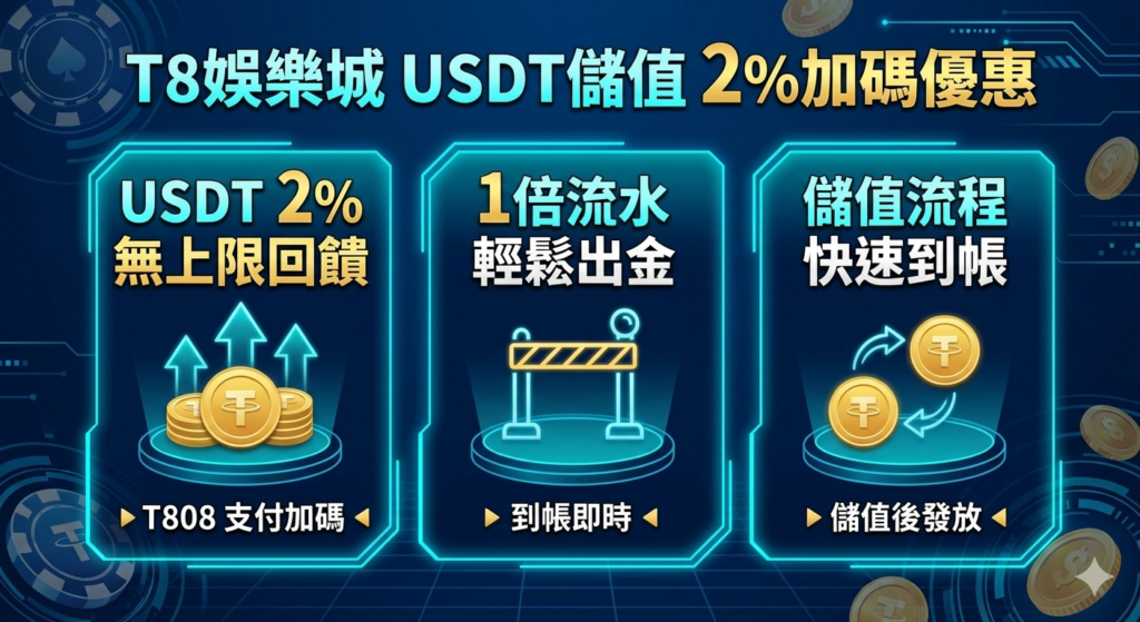 T8娛樂城USDT, USDT娛樂城, 哪間娛樂城可以用USDT儲值, USDT儲值優惠, T8娛樂城