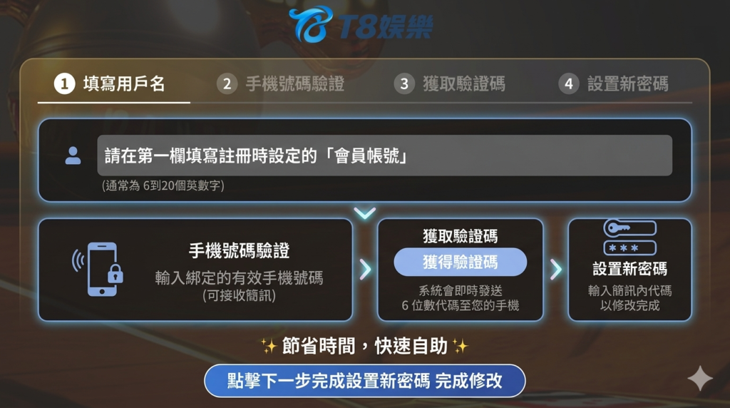 T8娛樂城忘記密碼, T8娛樂城帳號被鎖, T8娛樂城忘記帳號, T8娛樂城簡訊驗證碼收不到, T8娛樂城客服